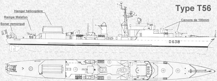 Quels sont vos films préférés sur la Marine ? - Page 2 Caract12