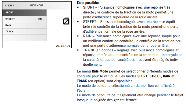 Réglage d'origine des modes de conduite non paramétrable Rider_10