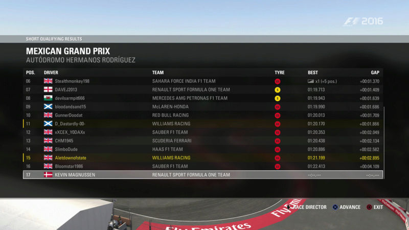 Mexican GP - Race Results Mexico11