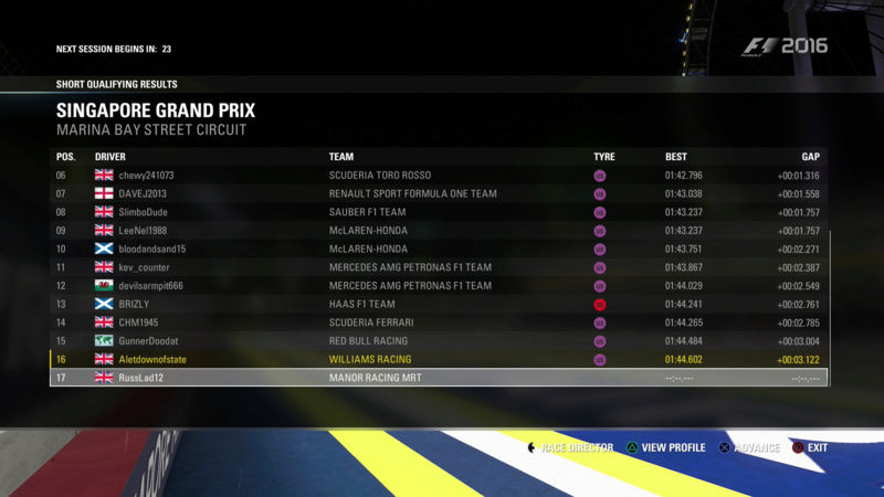 Singapore GP - Race Results Sng_sc10