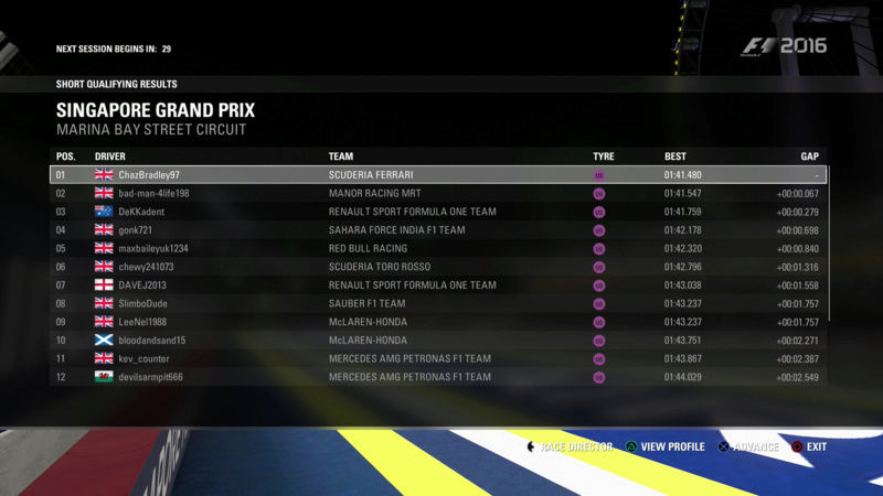 Singapore GP - Race Results Sng_sc11