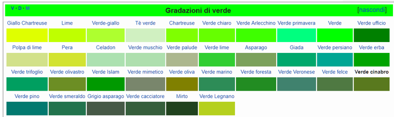 Spazio personale : Spitfire -  - Pagina 16 Grad-g10