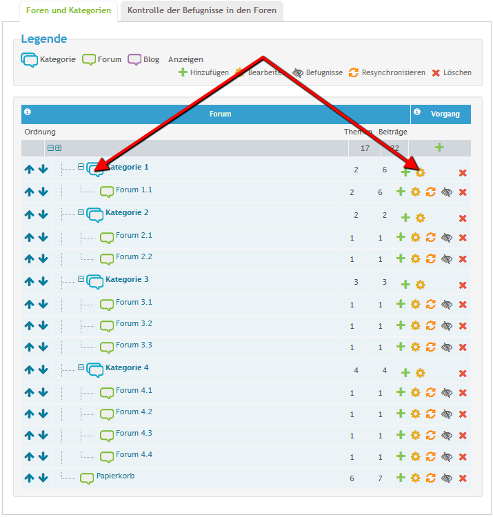 phpbb3 - [Tutorial] Unterschiedliche Kategorien auf dem Index [phpBB3] / [ModernBB] Variou12