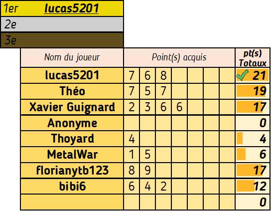 Le 21 (1) (2) (3) - Page 6 Compte38