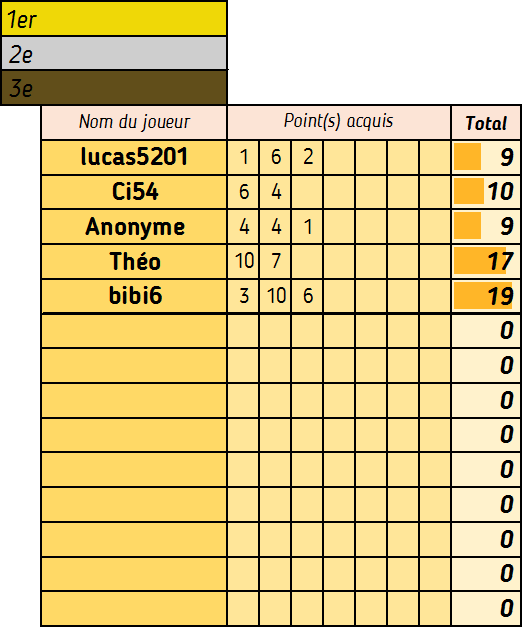 Le 21 (1) (2) (3) - Page 16 Compte94