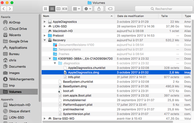 macOS Hight Sierra 10.13 (17A405) 217