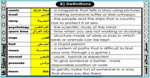 شرح الوحدة الخامسة لغة انجليزية الصف الثاني الثانوي حسب المواصفات النهائية 2018 040