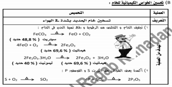 سلسلة المنار: شرح ومراجعة كيمياء الثانوية العامة 2019 .. 217 ورقة pdf 057