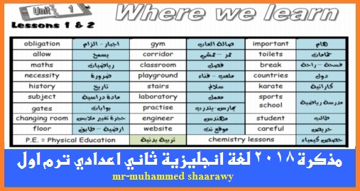 اقوى مذكرة لغة انجليزية للصف الثاني الاعدادي ترم اول 2018 .. 127 ورقة pdf   08821