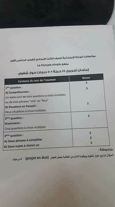 مواصفات امتحان اللغة الفرنسية للصف الثالث الإعدادى الترم الأول 2018 1120