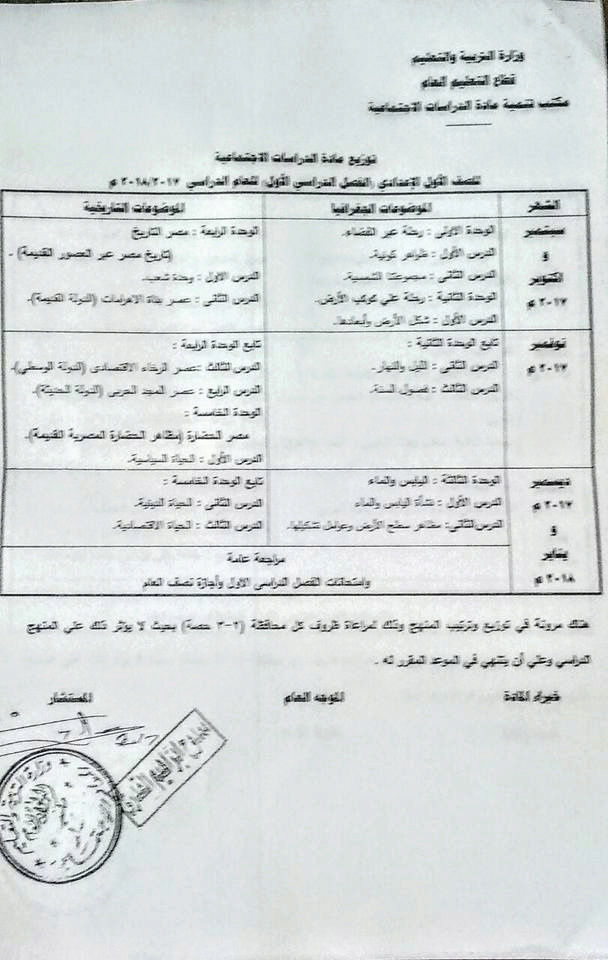  توزيع منهج الدراسات الاجتماعية الجديد للصف الاول الاعدادي ترم أول 2018 129