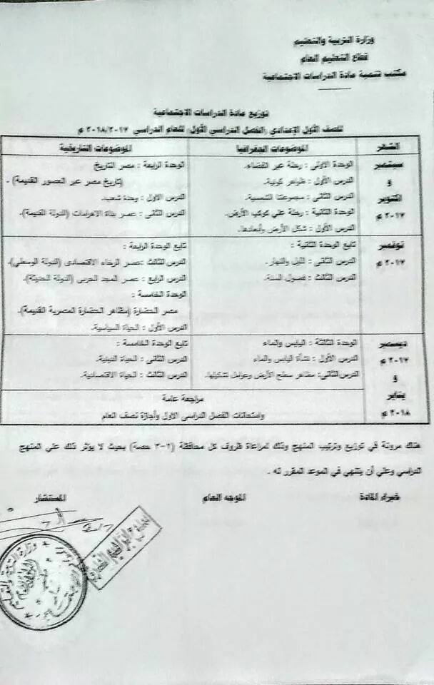 ملخص دراسات الصف الاول الاعدادي ترم اول شرح وتدريبات في 34 ورقة pdf.. مس آية السكري 134