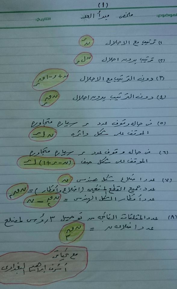 ملخص مبدا العد والتباديل والتوافيق للثانوية العامة 2018 155