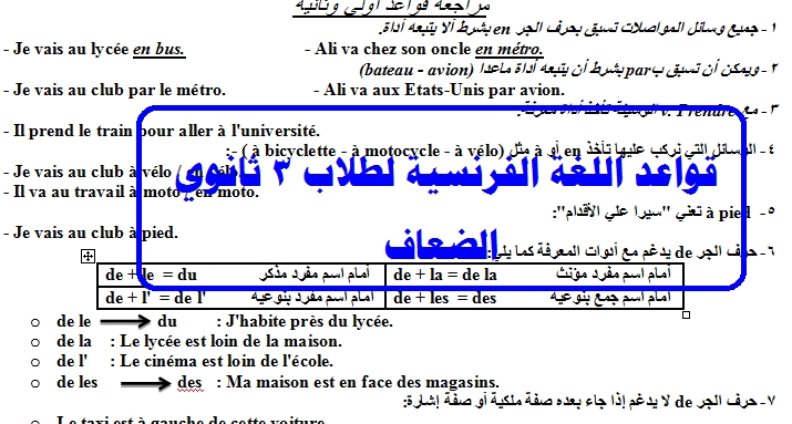 ملخص قواعد اللغة الفرنسية لطلاب 3 ثانوي الضعاف في القواعد