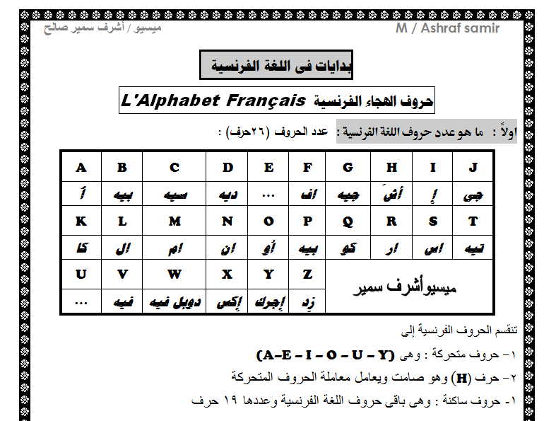 مذكرة اللغة الفرنسية 56 ورقة وورد للصف الاول الثانوى الترم الاول مسيو اشرف سمير 210