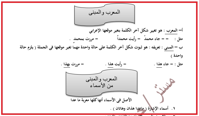 اقوى مذكرة نحو للصف الثاني الاعدادي ترم أول 2019 2119