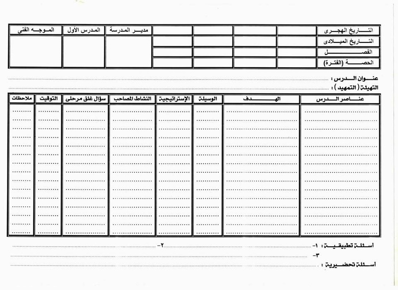 نموذج تحضير عرضى دراسات اجتماعية 2024 21192910