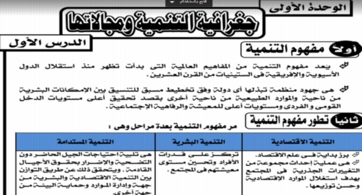 شرح جغرافية التنمية ومجالاتها للصف الثاني الثانوي