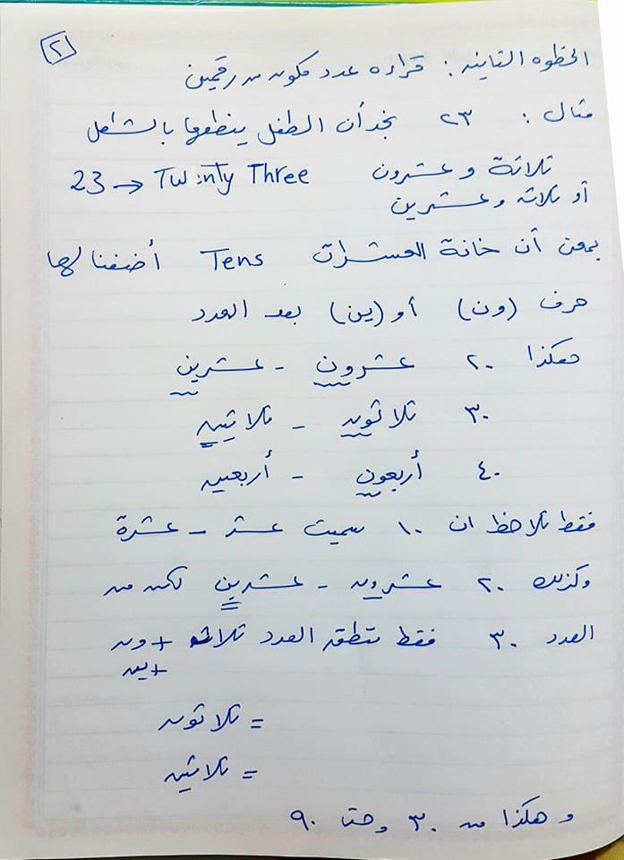 قراءة الاعداد ضمن الملايين للصف الرابع وكتابتها بالصورة القياسية واللفظية والتحليلية