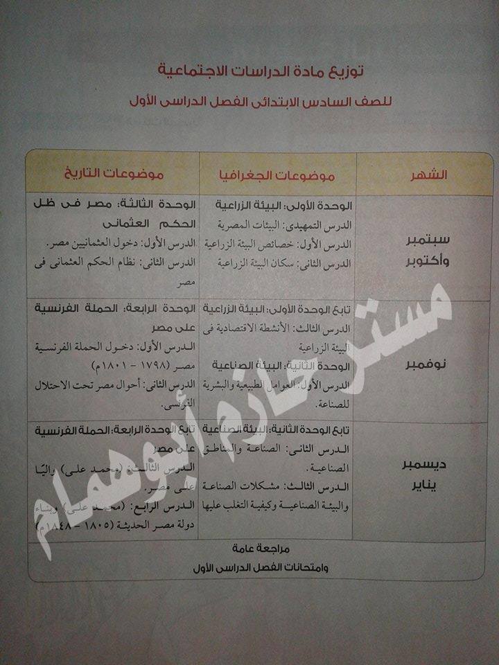 توزيع منهج الدراسات الاجتماعية للصف السادس ترم اول 2017/2018 312