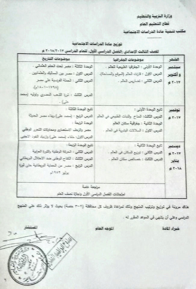 توزيع منهج الدراسات الاجتماعية الجديد للصف الثالث الاعدادي ترم أول 2018 324