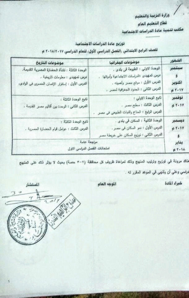  توزيع منهج الدراسات الاجتماعية الجديد للصف الرابع الابتدائي ترم أول 2018 421