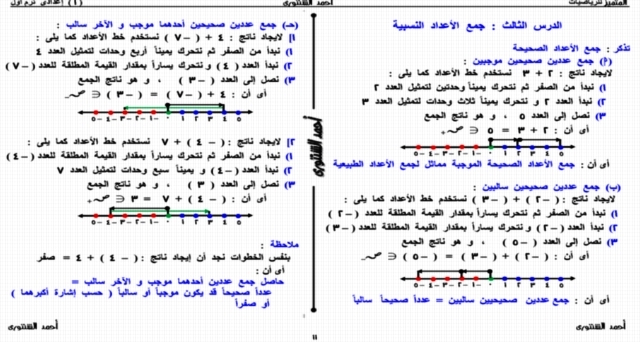 مذكرة شرح الرياضيات للصف الأول الأعدادى ترم أول 2018 مستر أحمد الشنتوري 5417