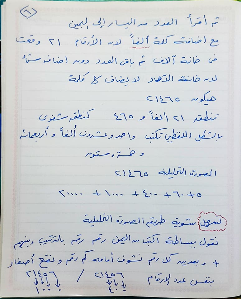  قراءة الاعداد ضمن الملايين للصف الرابع وكتابتها بالصورة القياسية واللفظية والتحليلية 635