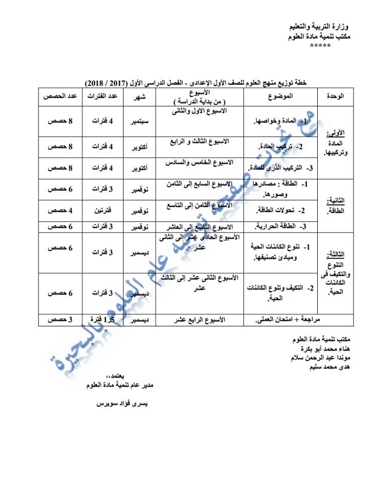 توزيع منهج العلوم للصف الاول والثاني والثالث الإعدادي ترم أول 2017 / 2018  714