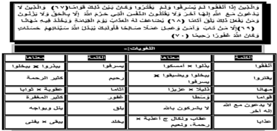 مذكرة التميز في شرح النصوص للصف الثالث الاعدادى الترم الأول 2018 -  40 ورقة pdf 7711