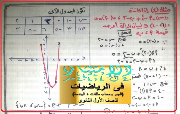 مراجعة الامتياز في الجبر وحساب المثلثات للصف الاول الثانوي ترم أول أ/ وليد عكاشة 9817