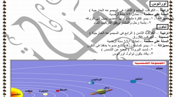 ملخص دراسات الصف الاول الاعدادي ترم اول شرح وتدريبات في 34 ورقة pdf.. مس آية السكري 9931