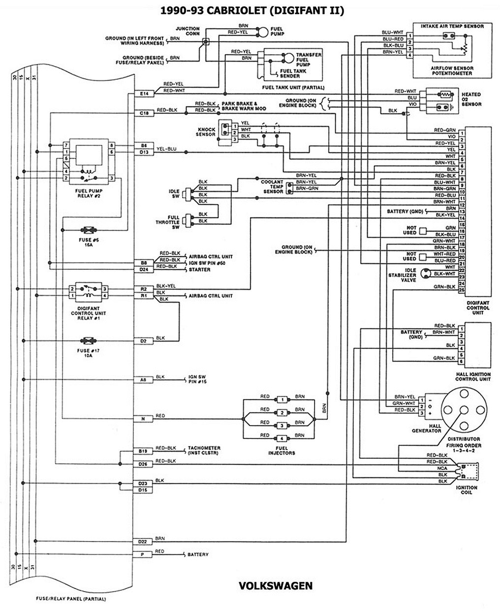 Diagnostiquer des pannes sur injection dijifiant (2H,PF,...) Digifi10