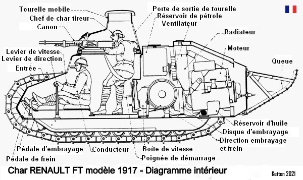 [RPM]  beute Panzerkampfwagen Renault FT modèle 1931 730(f)  (154) Char_r10