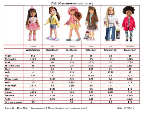 poupee journey girl
