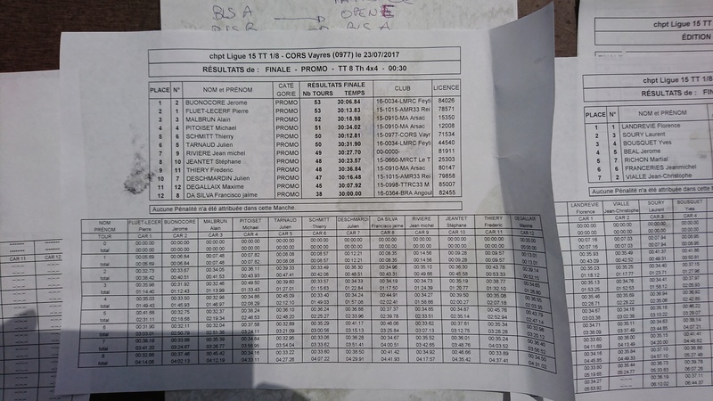 Course 1/8 TT Ligue 15 Vayres 24/07/2017 Finale10