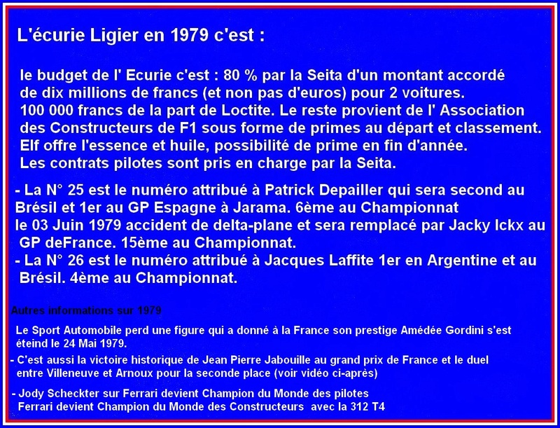 Ligier JS 11 saison 1979 échelle 1/12ème réf: 80 790 Ligier26