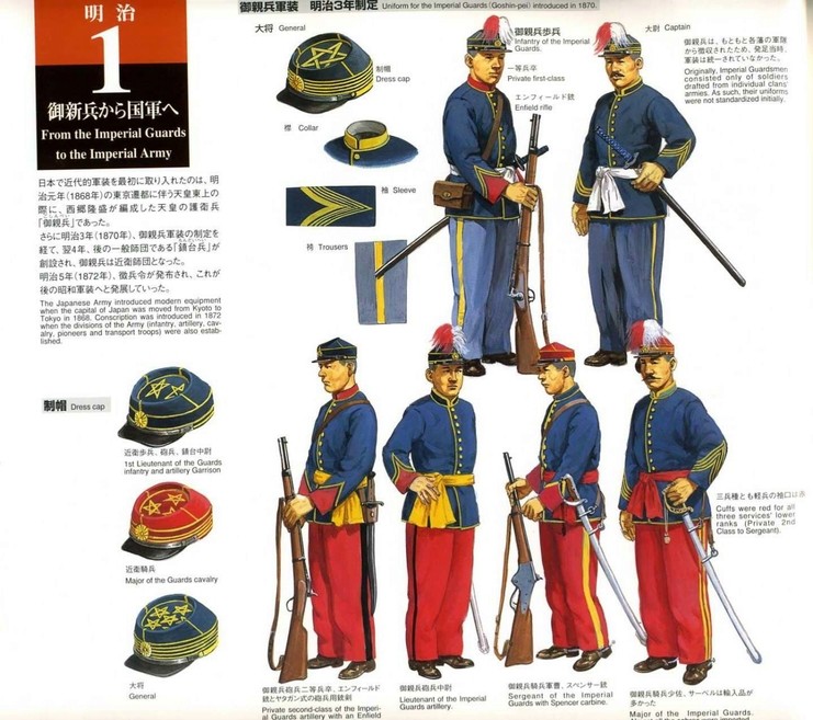 Japanese 1886 Uniform Hats 010