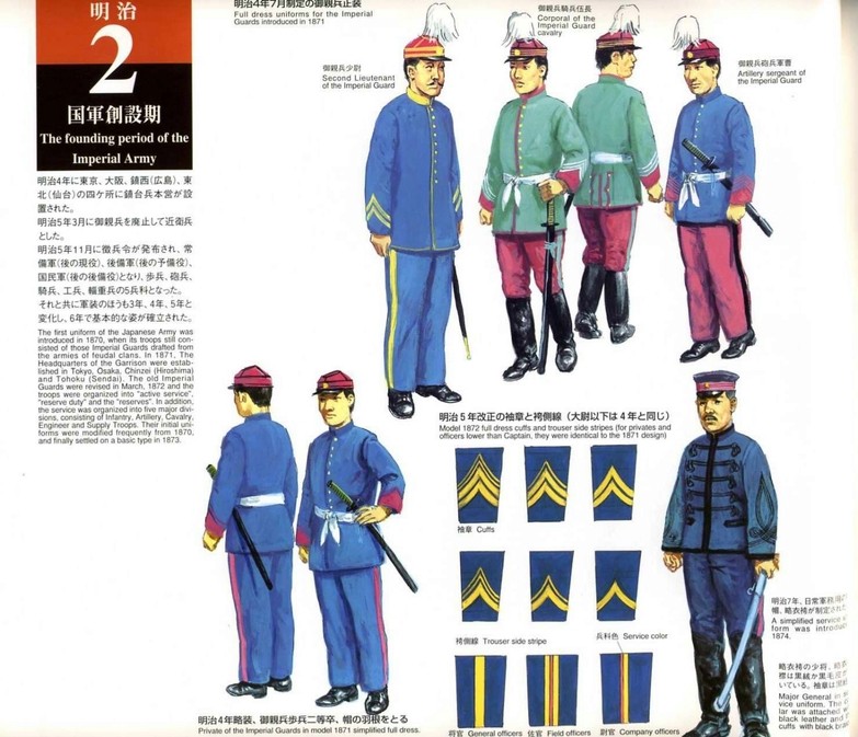 Japanese 1886 Uniform Hats 110