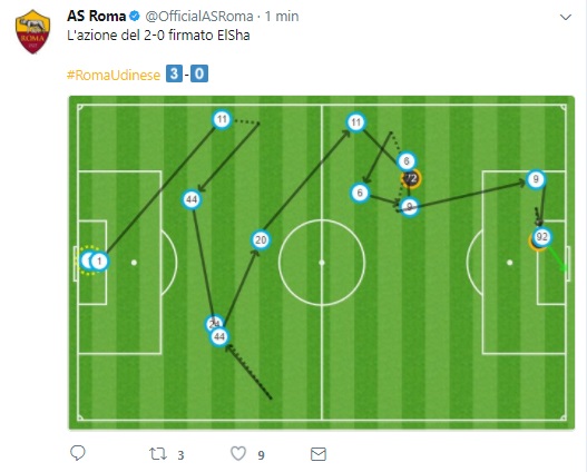 AS Roma 3-1 Udinese (6ème journée) - Page 3 16roma10