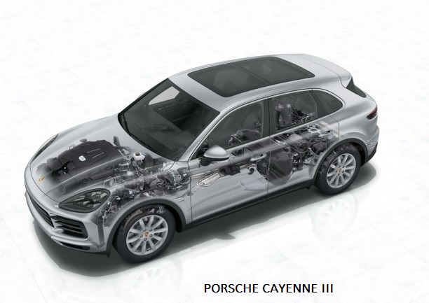 Porsche Cayenne 3 : tous les secrets techniques du nouveau Cayenne   41_por10