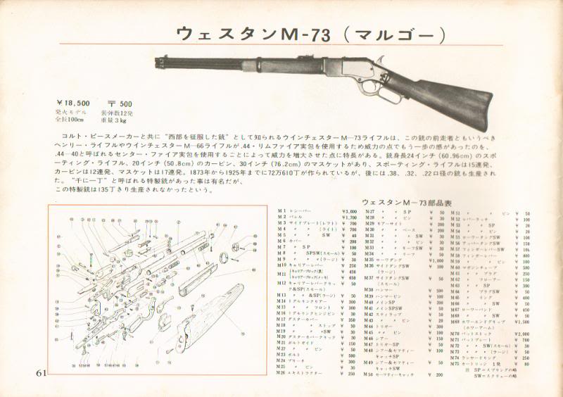 CMC Winchester M73 Exploded Diagram Cmcm7310