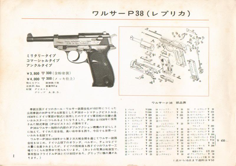 Nakata Walther P38 Nakata11