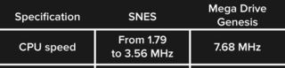 MEGADRIVE vs SUPER NINTENDO : Fight ! - Page 32 Specs11