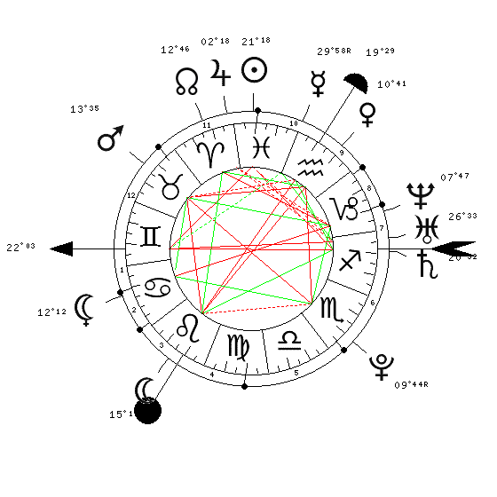 Thème difficile?  - Page 2 7932-910