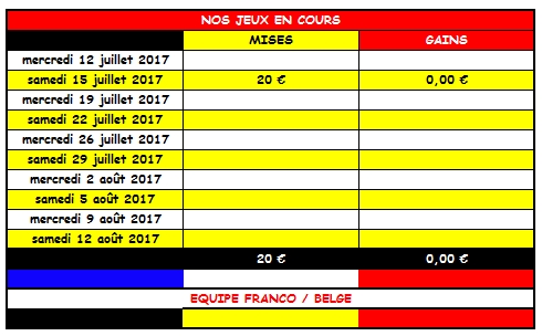 SEMAINE 28 à SEMAINE 32 - 2017   Screen25