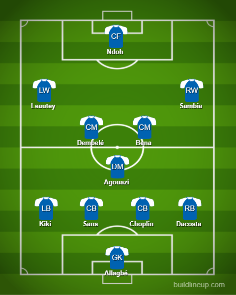 1ère journée: Niort-AC Ajaccio Lineup10