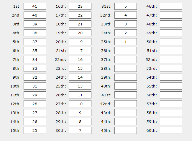 2017 Truck Series Schedule/Rules Package Snapsh10