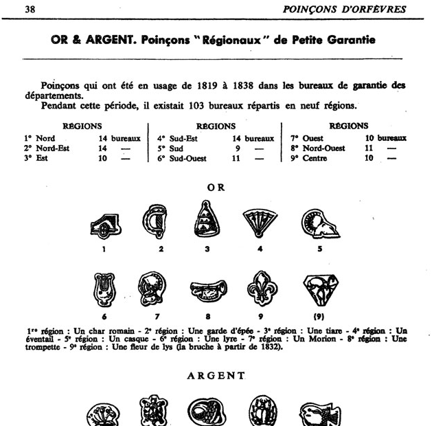 Boîte en verre et couvercle cuivre argenté Poinyo10