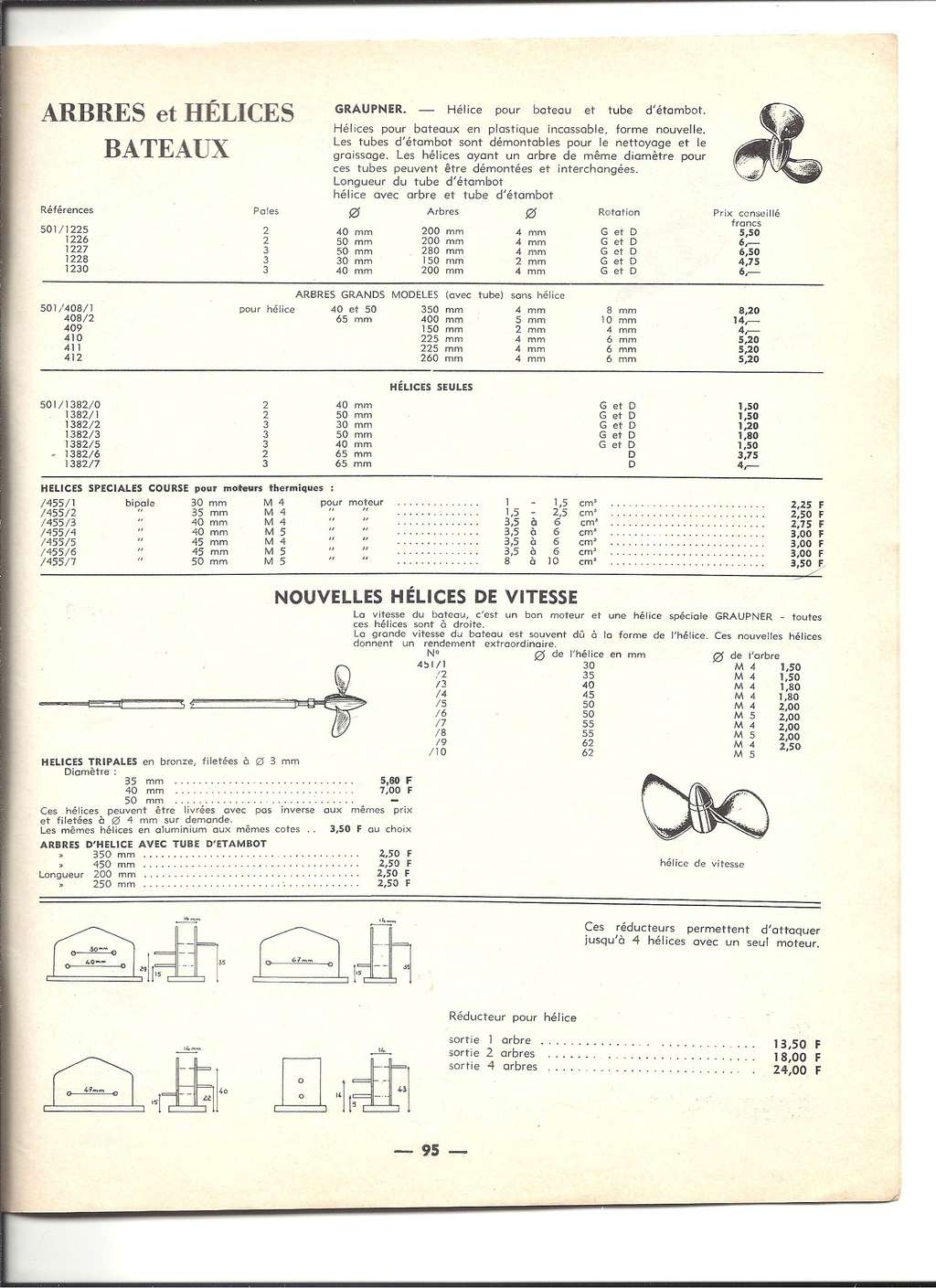 [BABY TRAIN 1965] Catalogue 1965 19ème année Baby_206